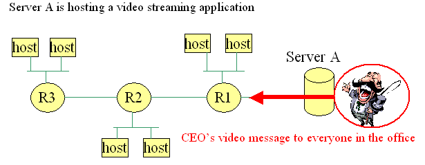 diagram1.GIF