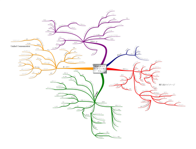 次世代ネットワーク シンポジウム.png