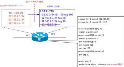 ospf_filter18.jpg