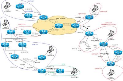 CCIE_TS_part1.jpg