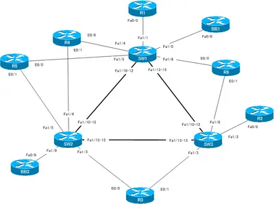 ccie_prep_01_01.png