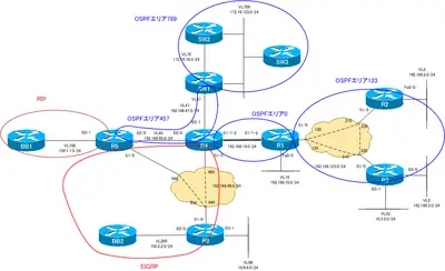 ccie_prep_01_04.png