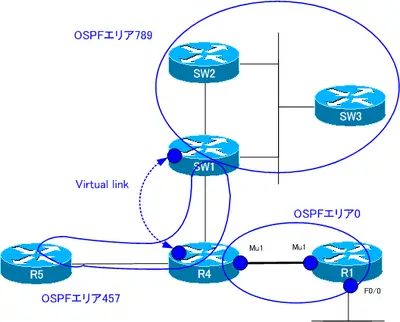 ccie_prep_01_10.png