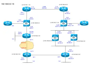 CCIE_CFG_Part1_03