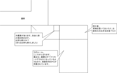 ccie_lab_layout.gif