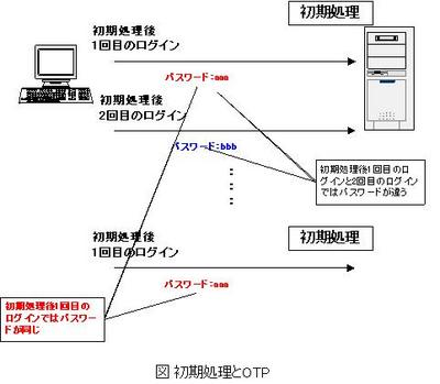 H15A2-2-2pic2.JPG