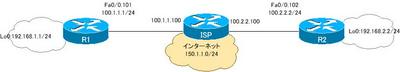 IPSec01.jpg