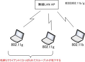 lan11.jpg