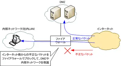 quarantine_network01.png