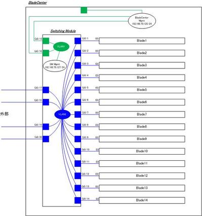 switch_module.jpg