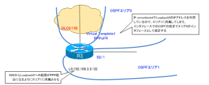 CCIE_CFG_Part1_10