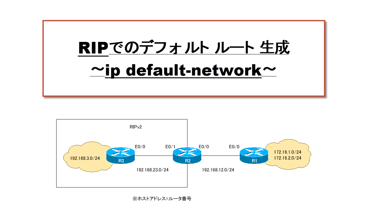 RIPでのデフォルトルートの生成 ～ip default-network～
