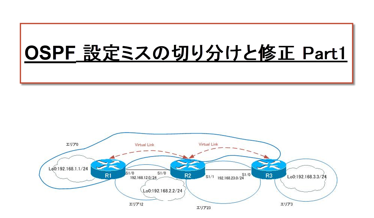 OSPF 設定ミスの切り分けと修正 Part1