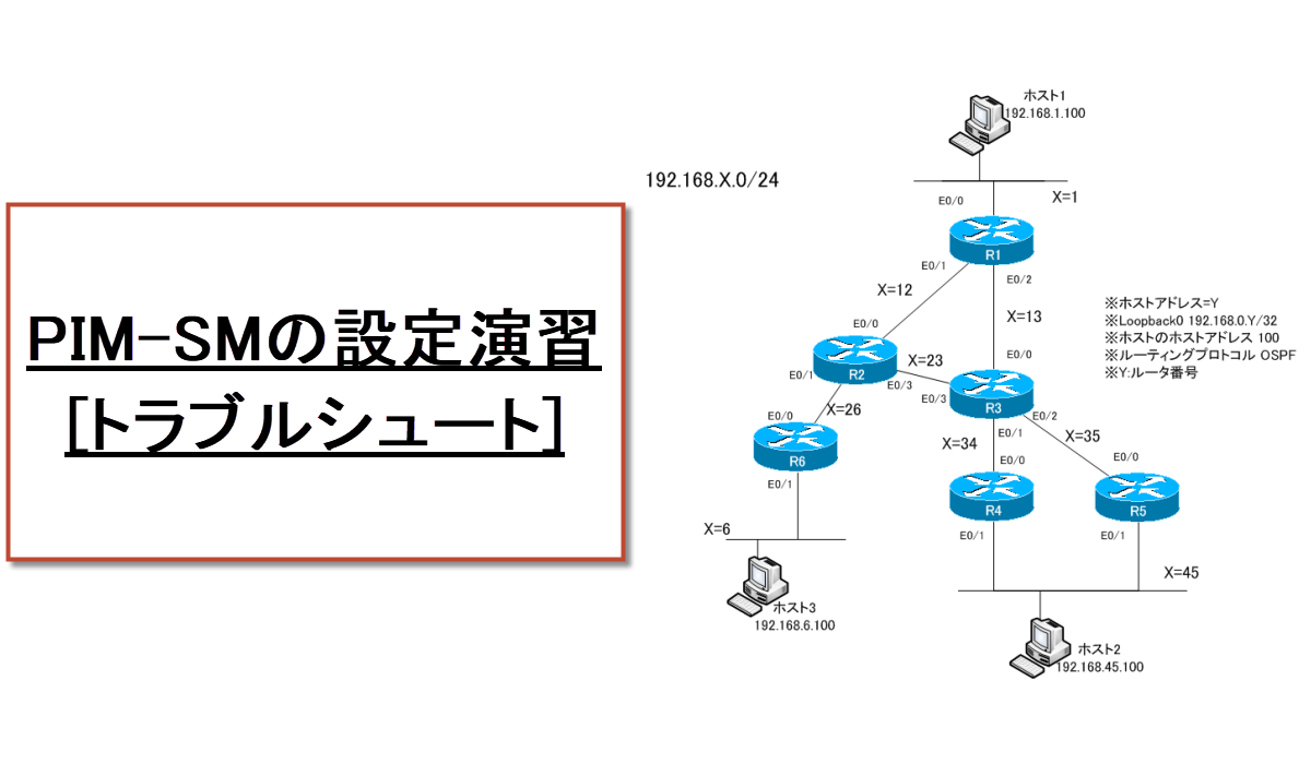 PIM-SMの設定演習 [トラブルシュート]