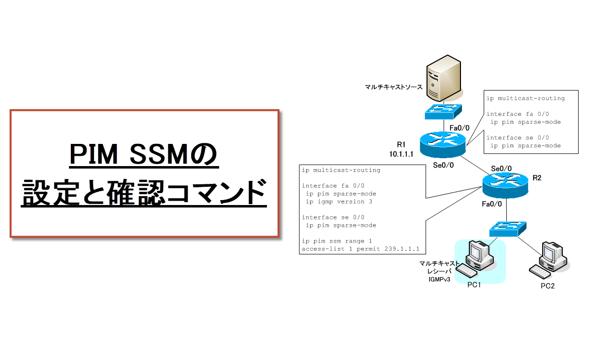 PIM SSMの設定と確認コマンド