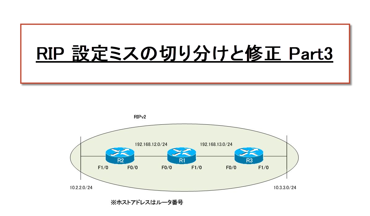 RIP 設定ミスの切り分けと修正 Part3