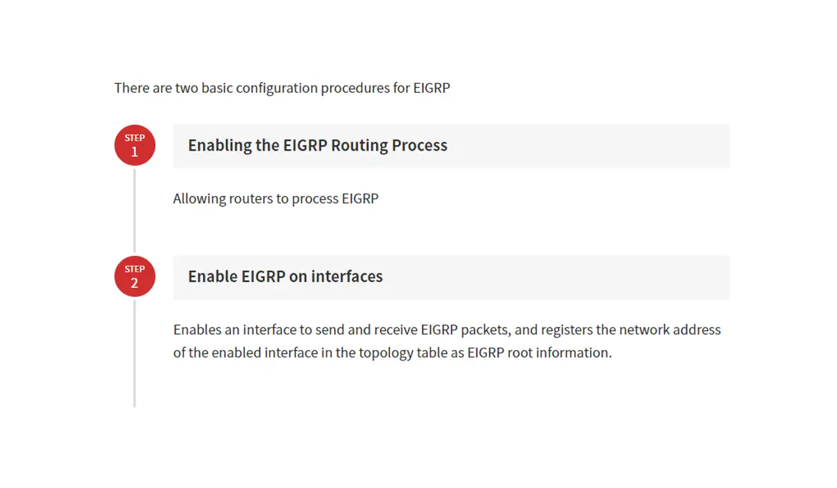 EIGRP 基本的な設定と確認コマンド