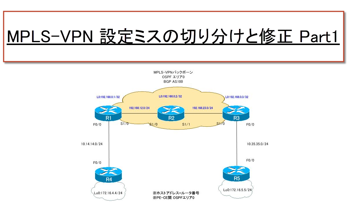 MPLS-VPN 設定ミスの切り分けと修正 Part1
