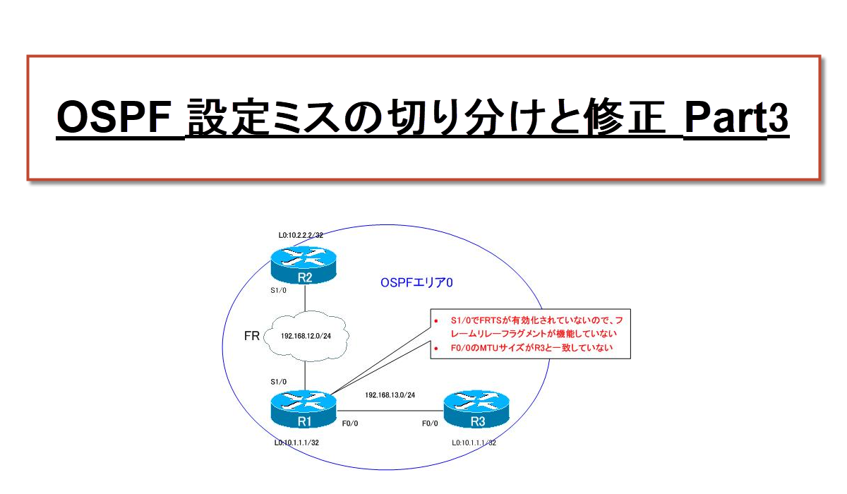 OSPF 設定ミスの切り分けと修正 Part3
