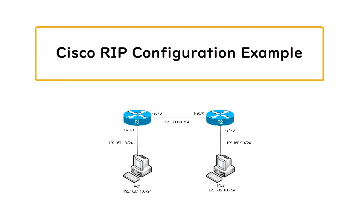 Forræderi Tal højt Følelse Cisco RIP Configuration Example | IP Routing Basic | N-Study