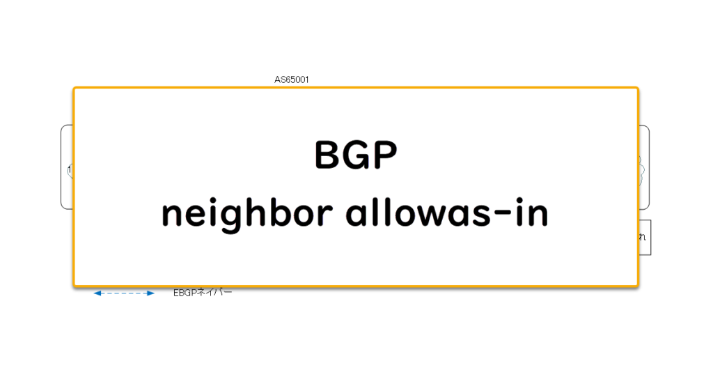 BGP neighbor allowasin command How the BGP works NStudy