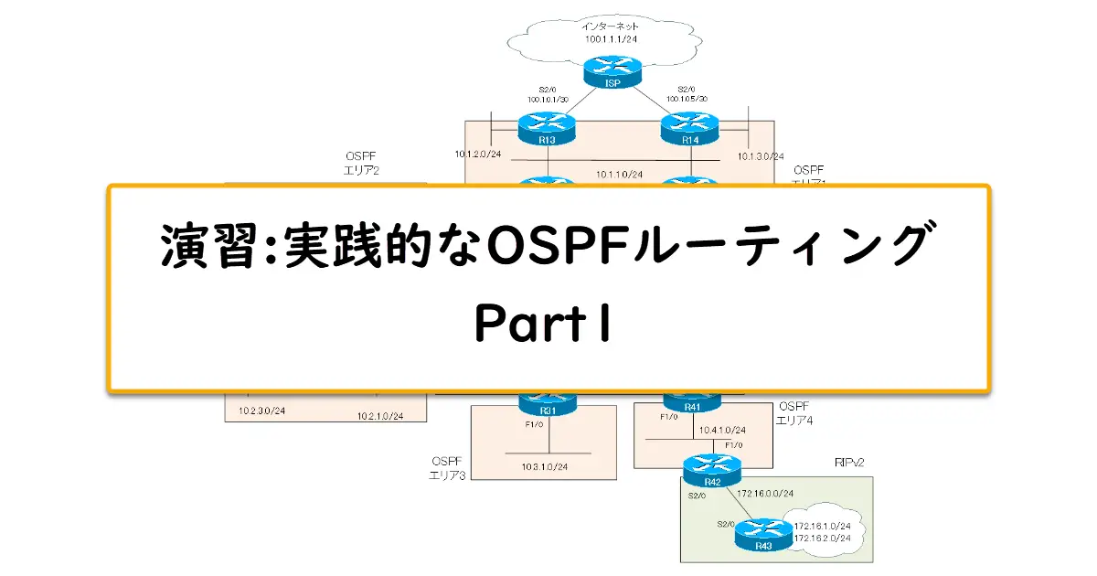 演習:実践的なOSPFルーティング Part1:OSPFの基本設定